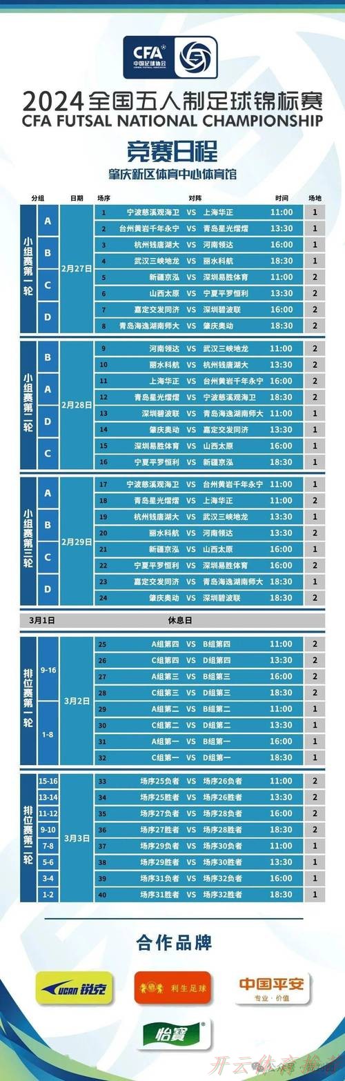 开云网址：2024全国五人制足球锦标赛闭幕 杭州钱唐湖大成功卫冕