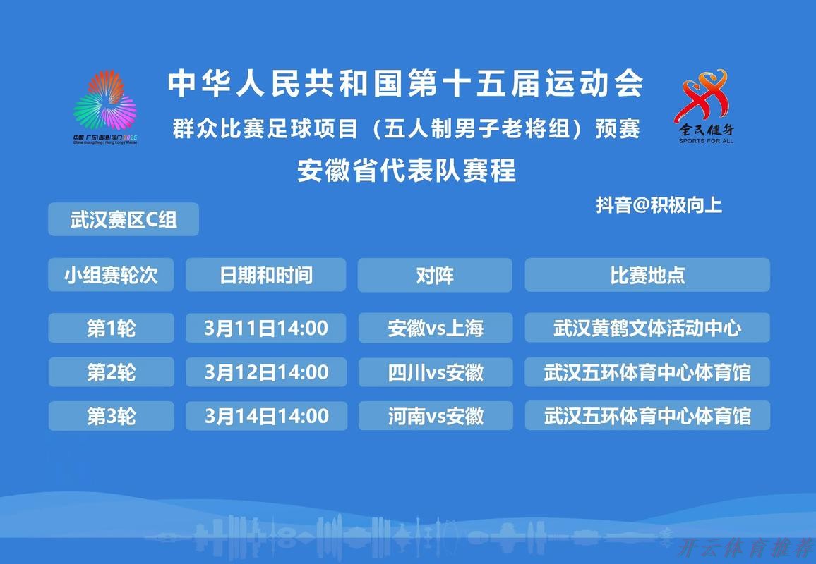 开云体育:十五运五人制足球老将组预赛打响 开云体育:十五运五人制足球老将组预赛打响