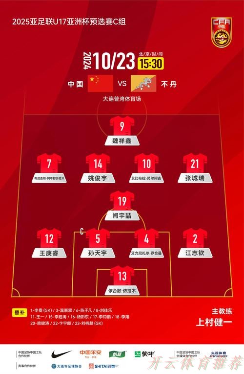 开云体育官网：U17世界杯8强出炉：亚洲仅剩一枝独苗