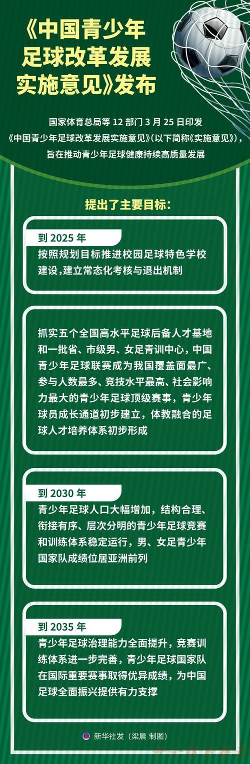 开云体育APP:推动全民足球发展 促进青少年足球提升 开云体育APP:推动全民足球发展 促进青少年足球提升