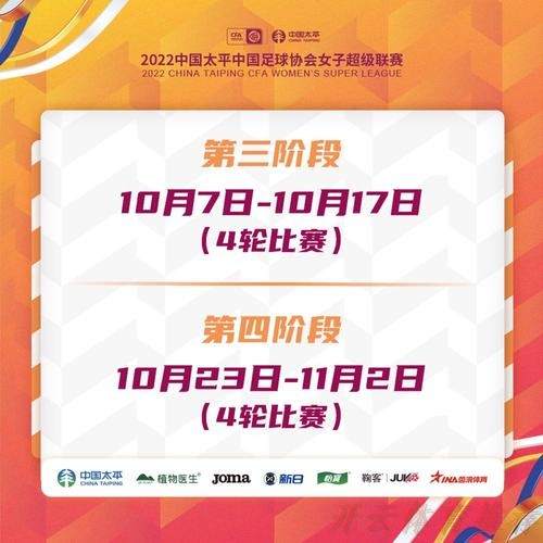 开云官网：2022中国太平中国足协女超联赛第二阶段结束，武汉车谷江大女足全胜领跑