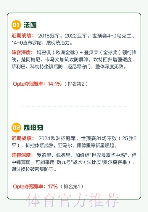 2026世界杯外围苹果热门 2026世界杯外围苹果热门